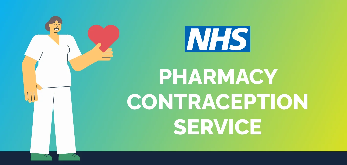 NHS-Contraception-Service